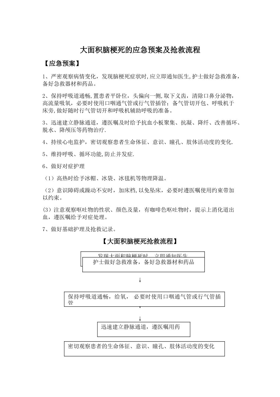 大面积脑梗死的应急预案及抢救流程_第1页