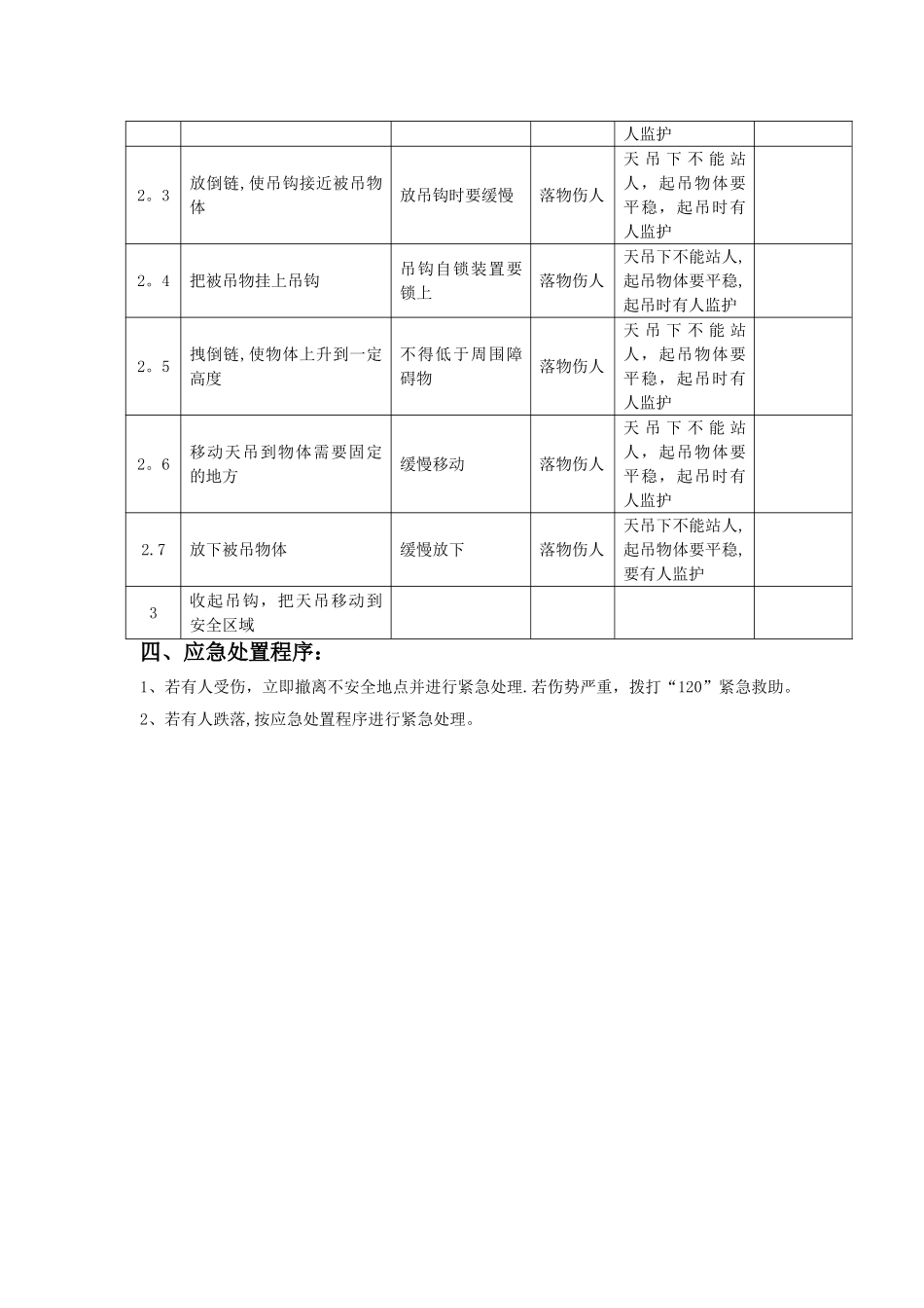 天吊安全技术操作规程_第2页
