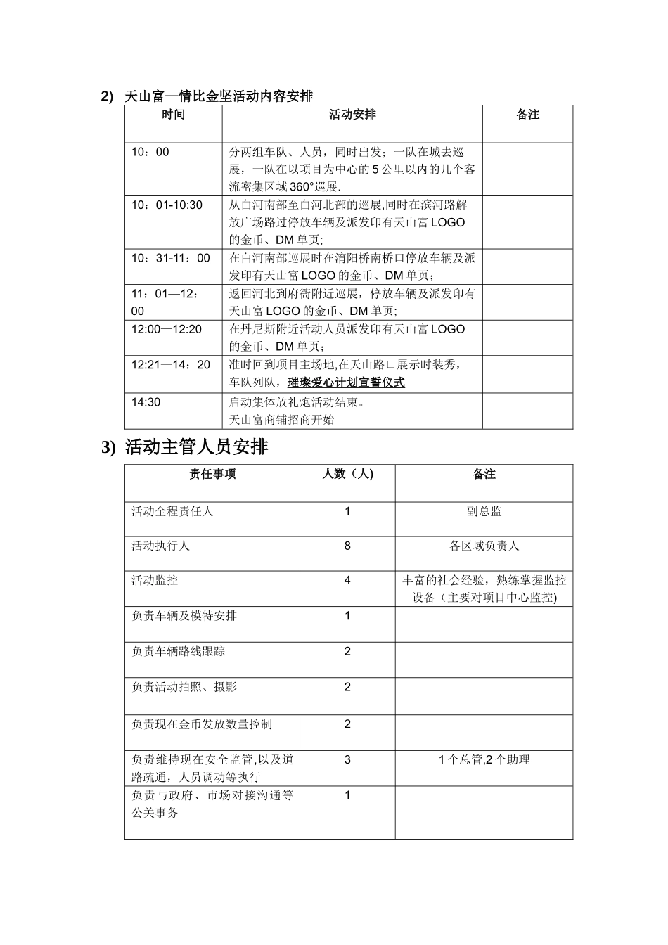 天山富招商营销推广活动方案_第3页