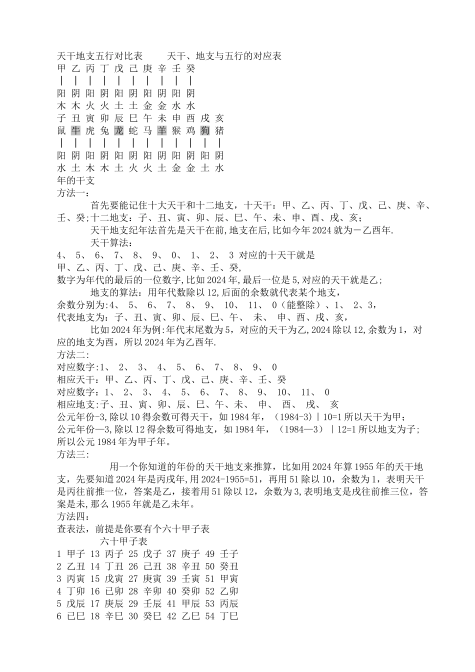 天干地支五行对照表_第1页