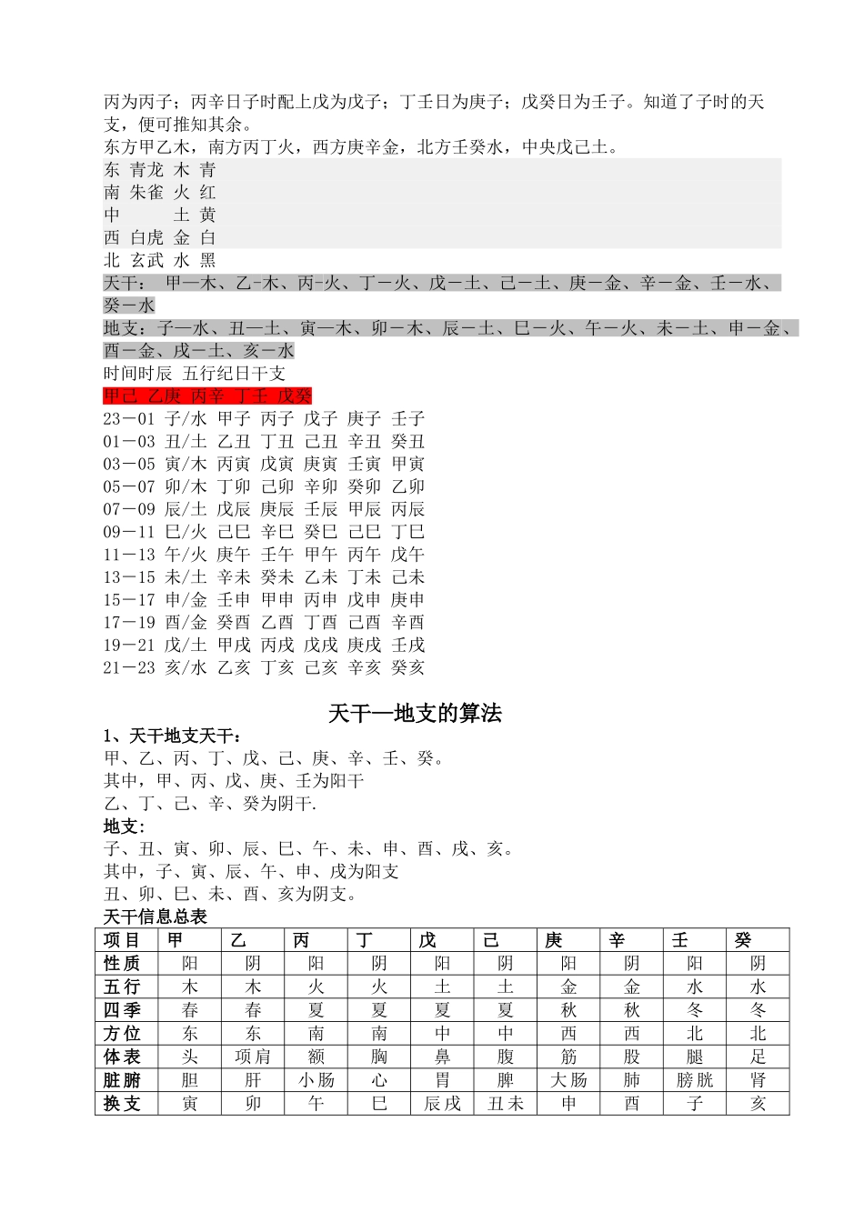 天干地支五行对照表_第3页