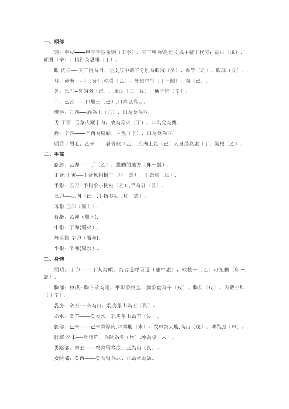 天干地支的五行属性与身体部位对应表_第3页
