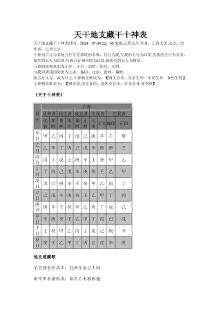 天干地支藏干十神表
