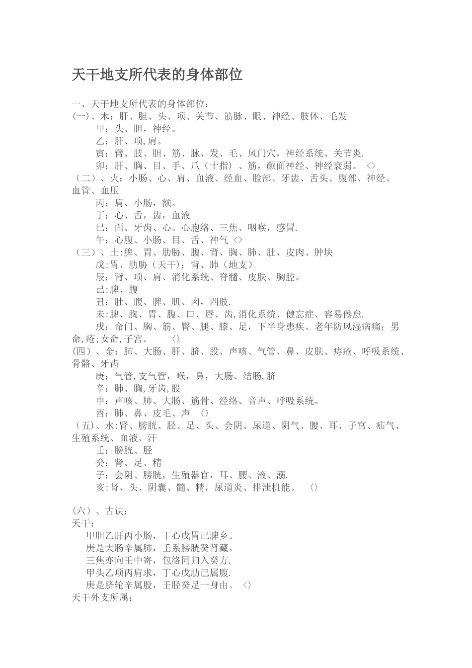 天干地支所代表的身体部位_第1页