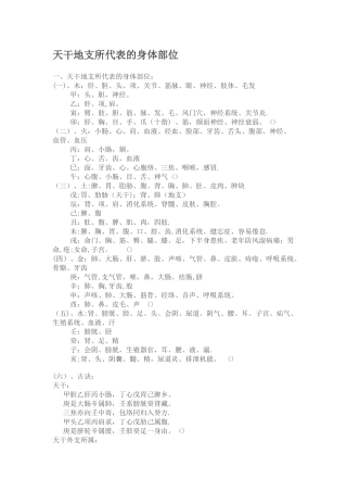 天干地支所代表的身体部位