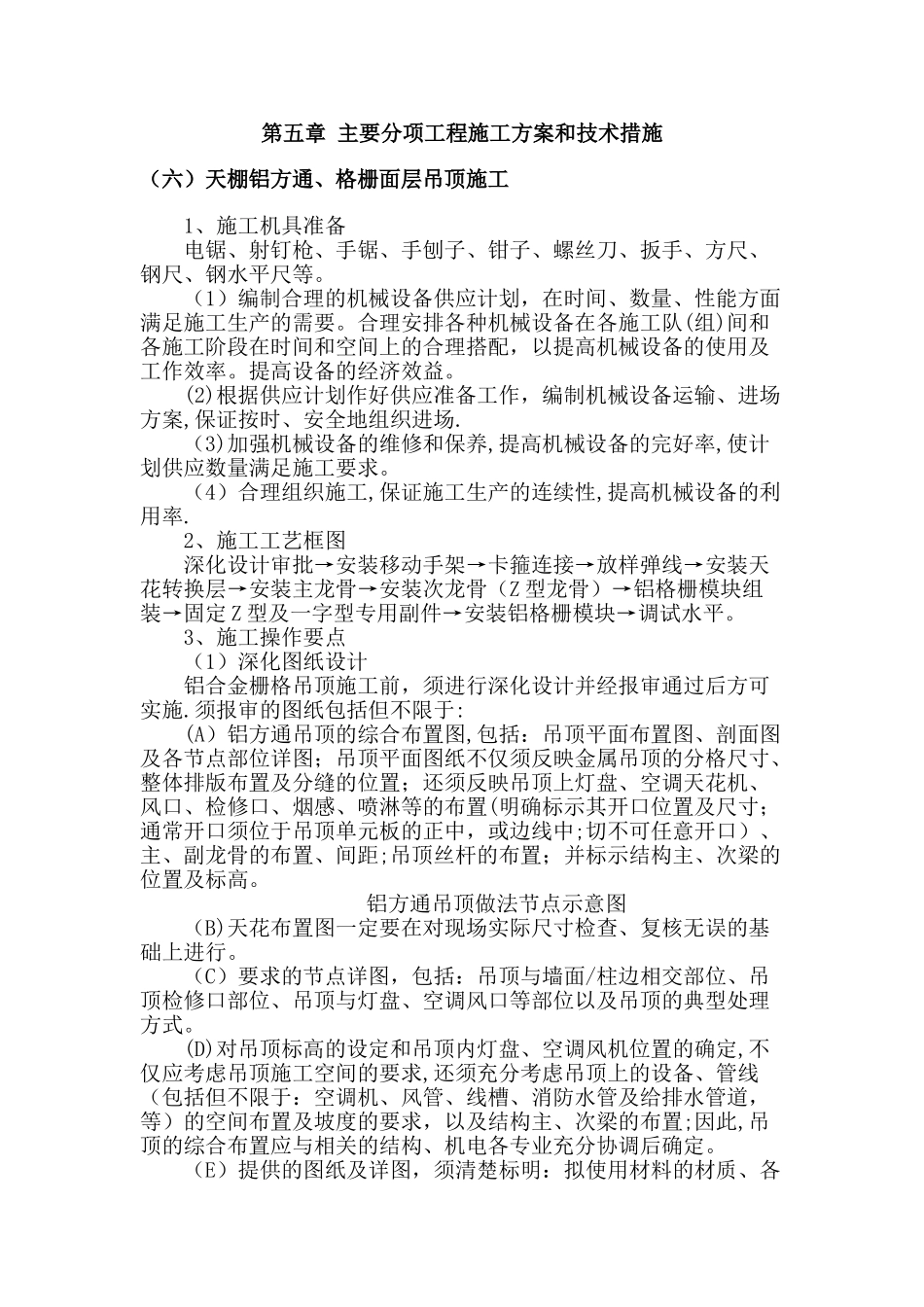 天棚铝方通、格栅面层吊顶施工_第1页