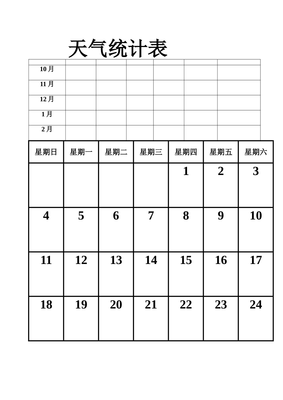 天气预报统计表_第1页