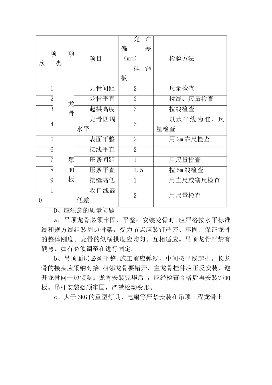 天棚吊顶施工方案_第2页