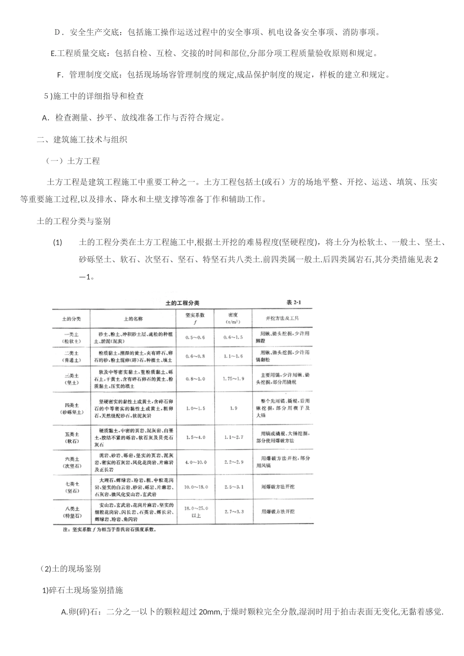 2025年施工员岗位职责与职业道德_第3页