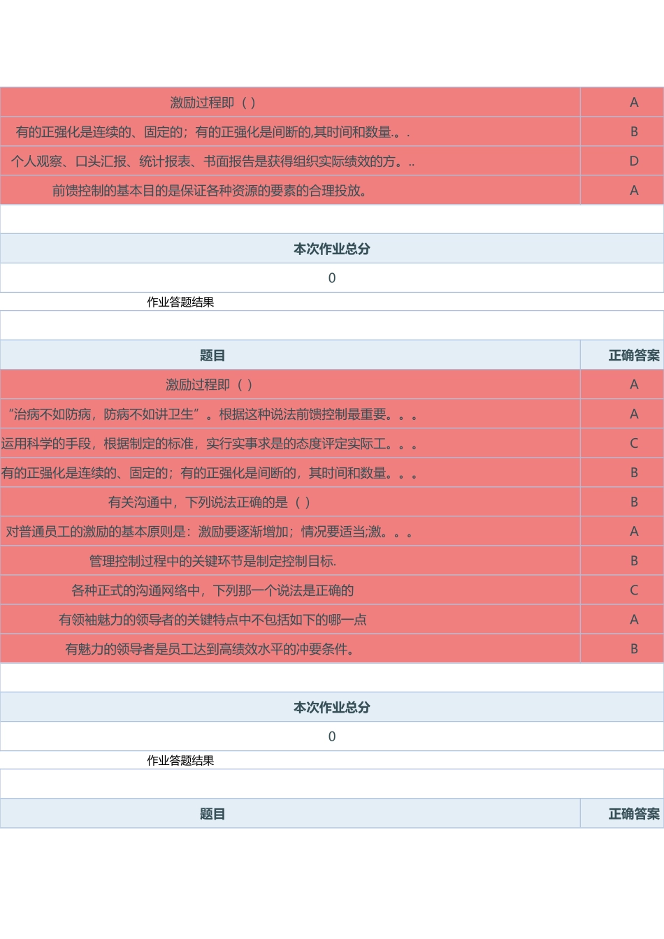 天津大学在线作业做题答案管理学-----_第2页