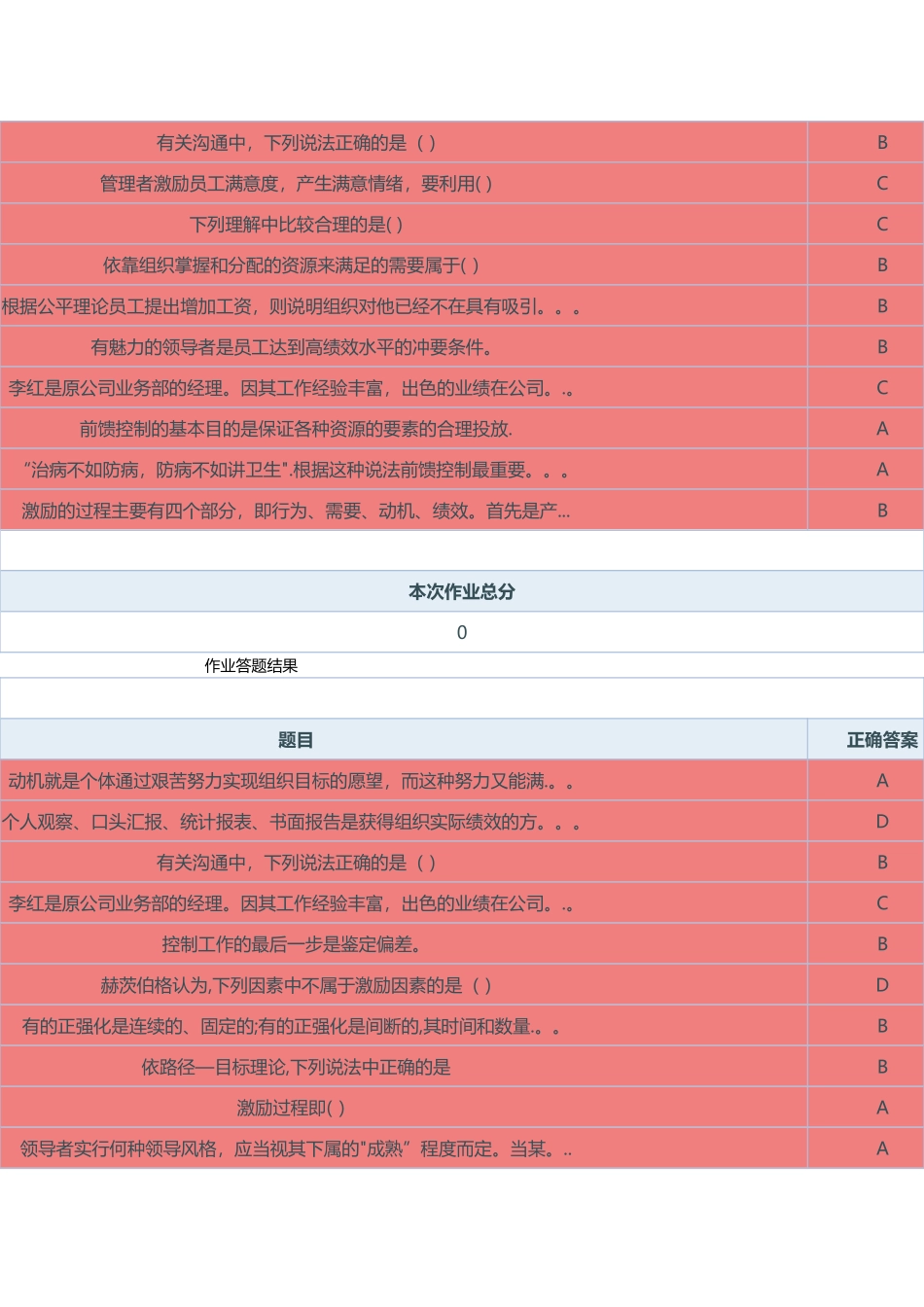 天津大学在线作业做题答案管理学-----_第3页
