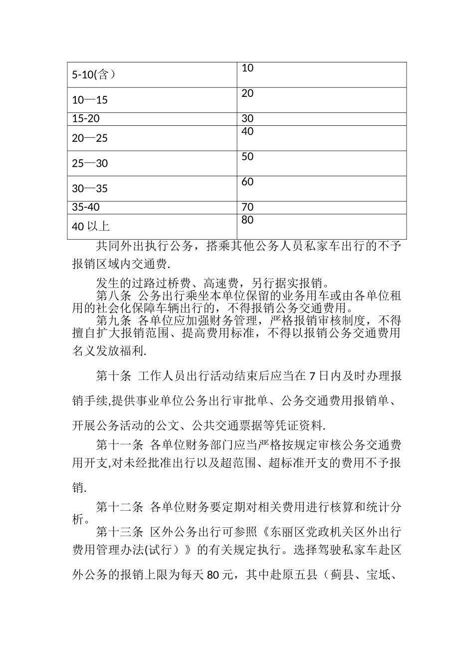 天津市东丽区教育系统事业单位公务交通费用管理办法_第2页