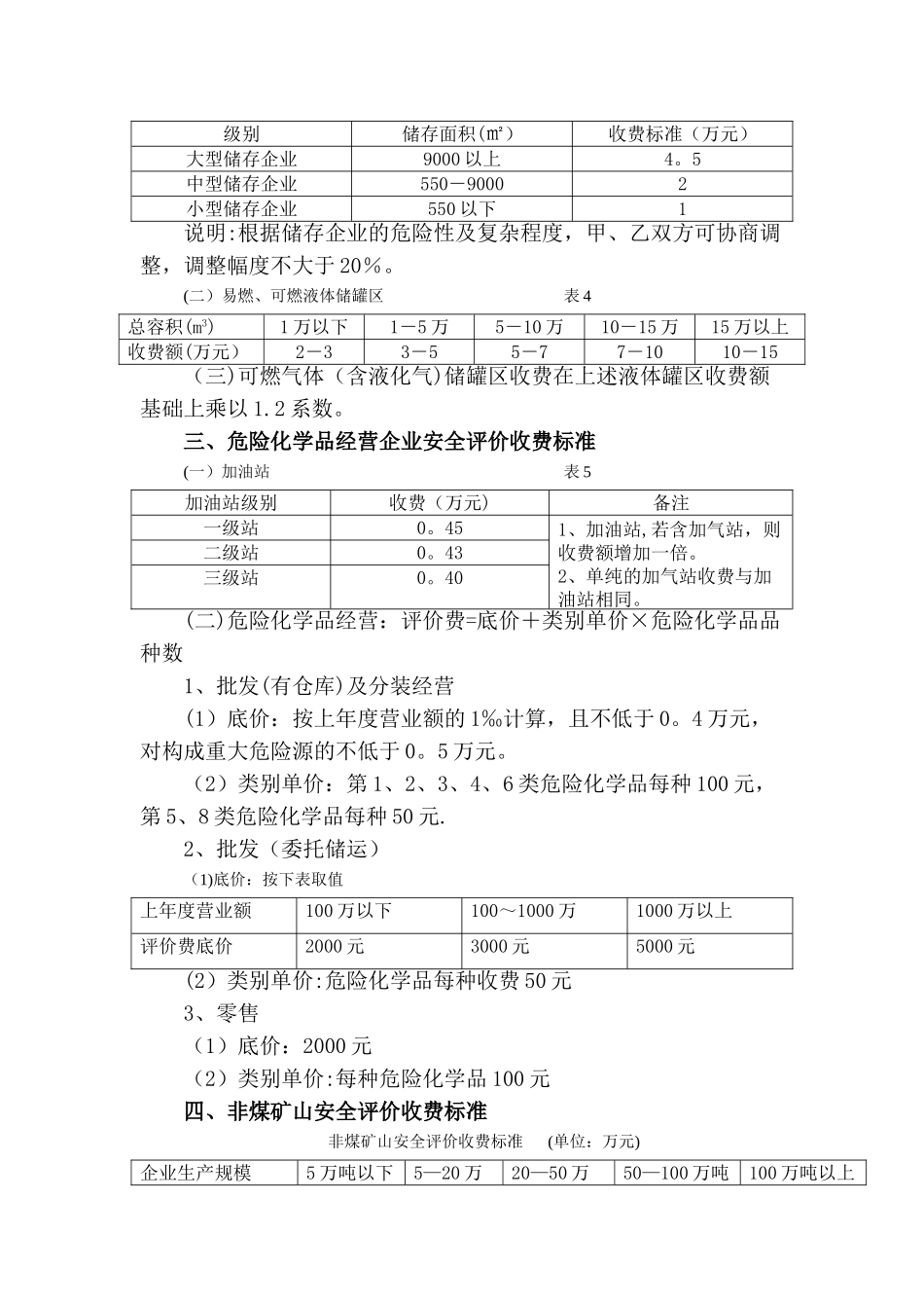 天津市安全评价收费标准_第2页