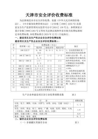 天津市安全评价收费标准