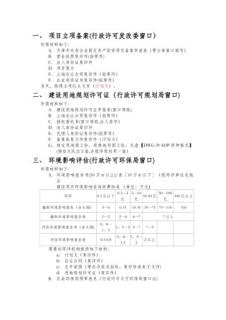天津市建设工程前期手续要件明细及办件指南