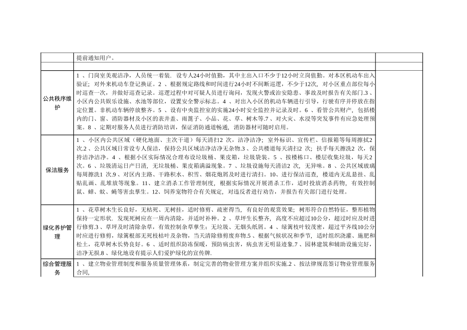 天津物业管理条例及收费标准_第3页
