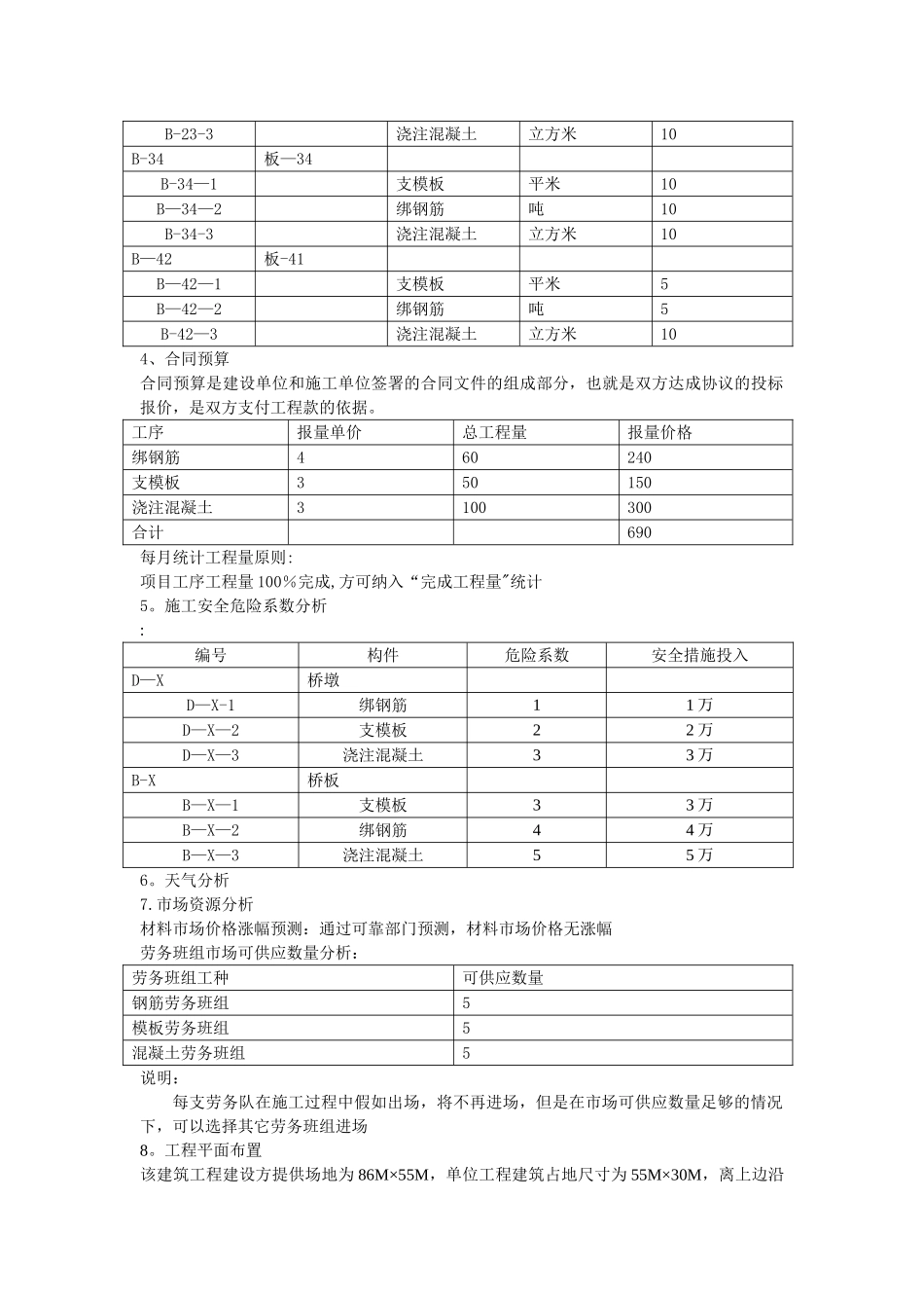 天津港项目学生策划方案计划表格_第2页