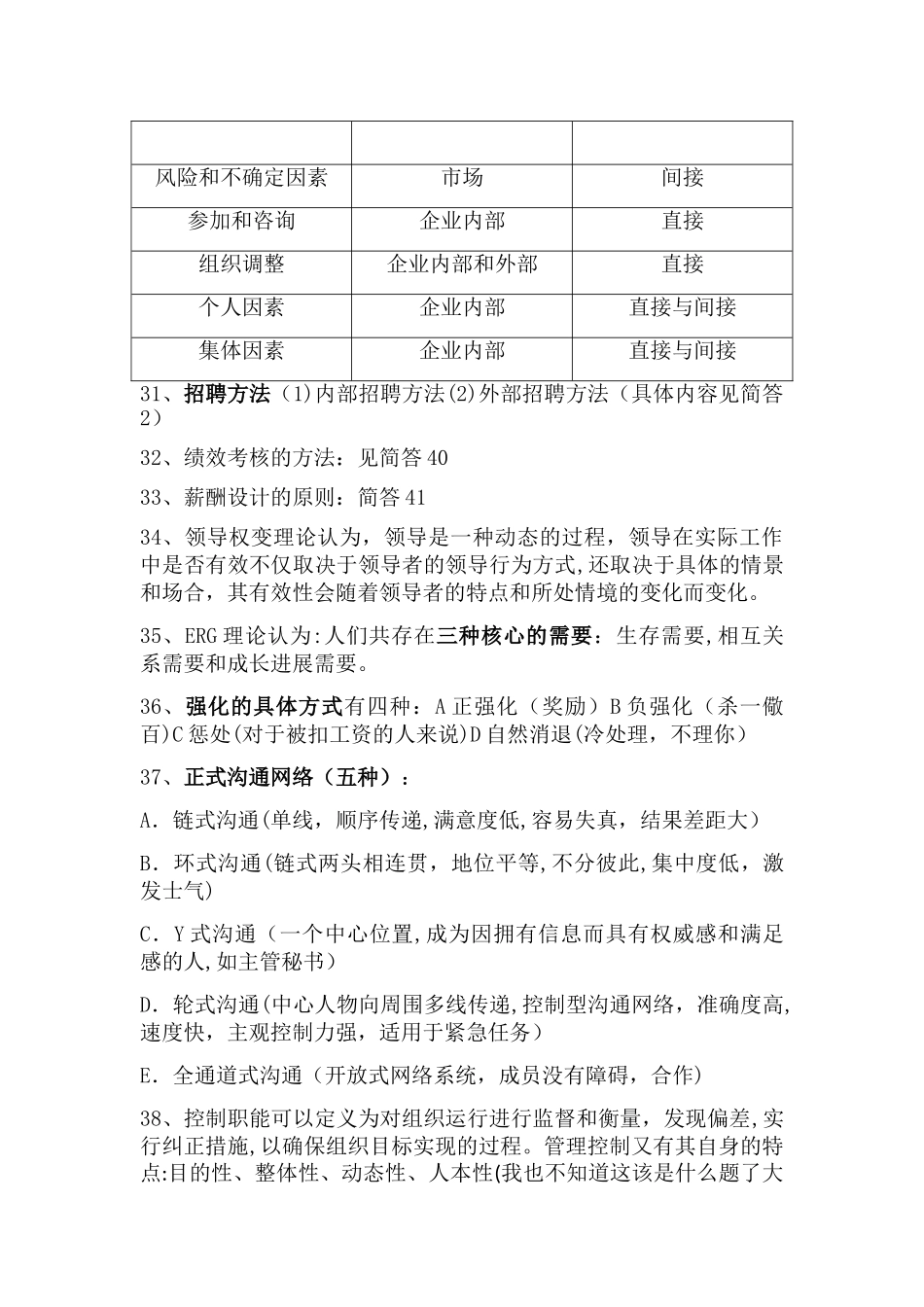 天津财经大学-管理学原理题库_第3页
