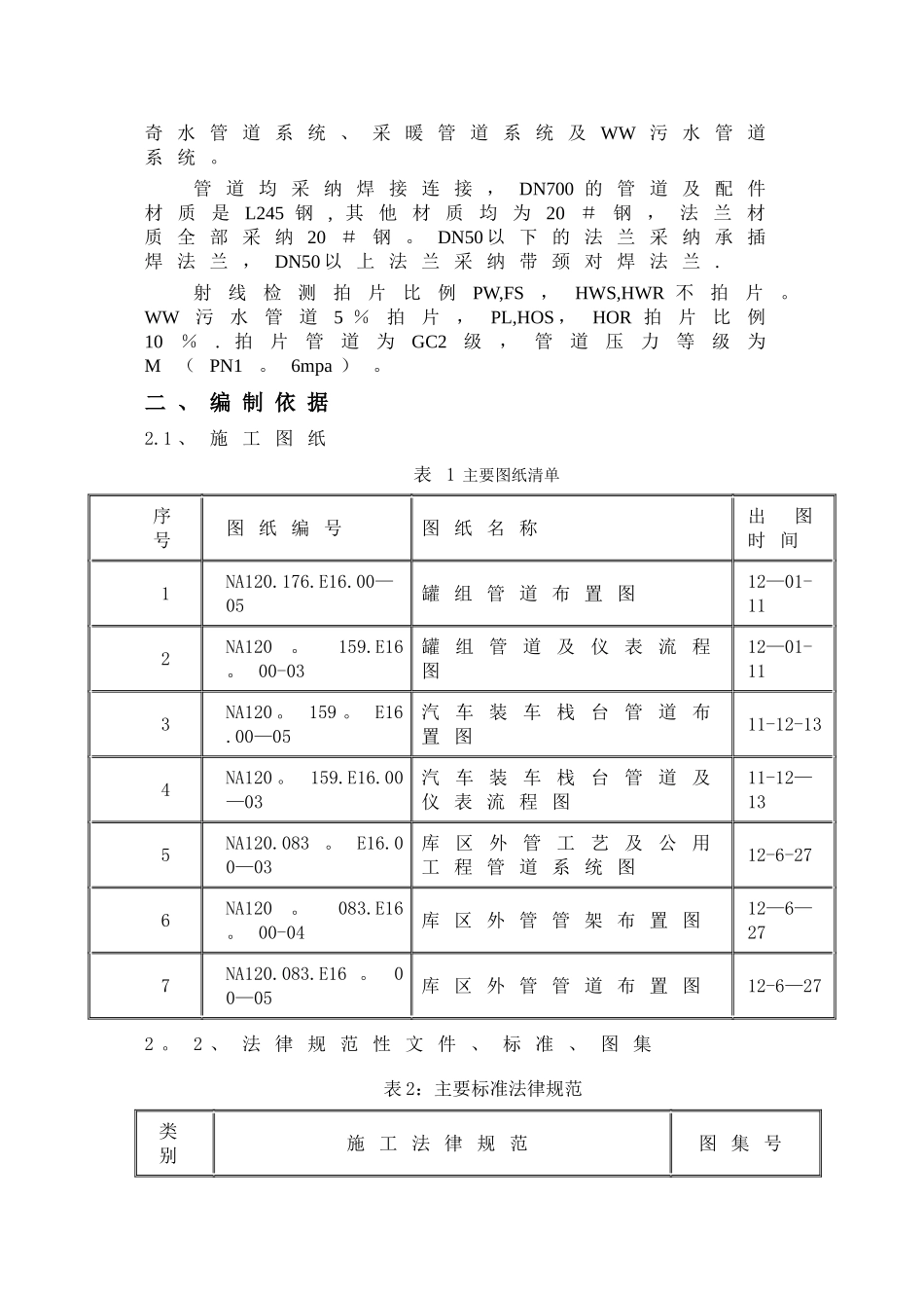 天津汇洋项目工艺管道安装施工方案_第3页