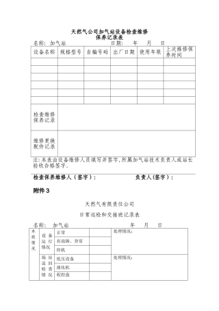 天然气公司加气站设备检查维修运行表等