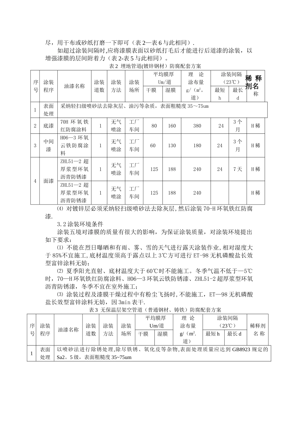 天然气管道防腐方案_第2页