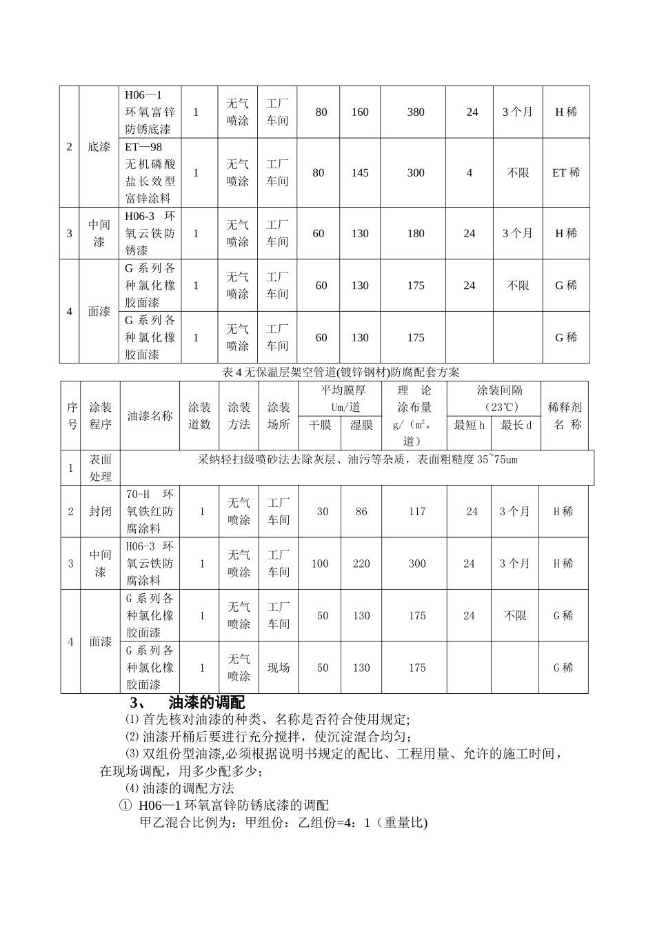 天然气管道防腐方案_第3页