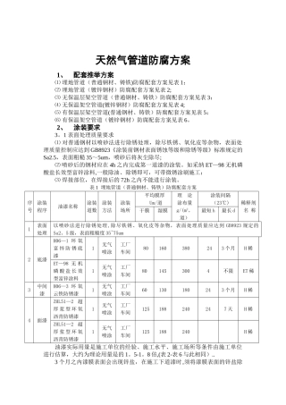 天然气管道防腐方案