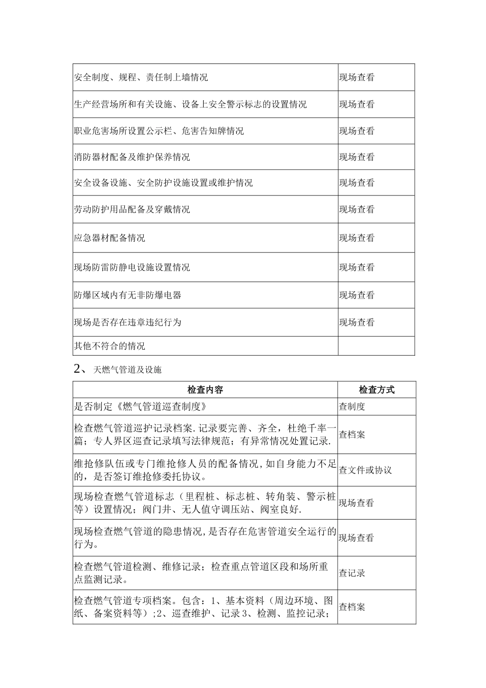 天然气行业安全检查内容_第2页