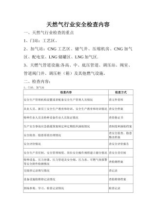 天然气行业安全检查内容