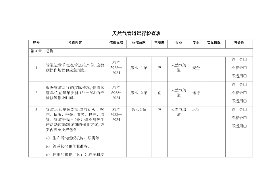 天然气管道运行检查表_第1页