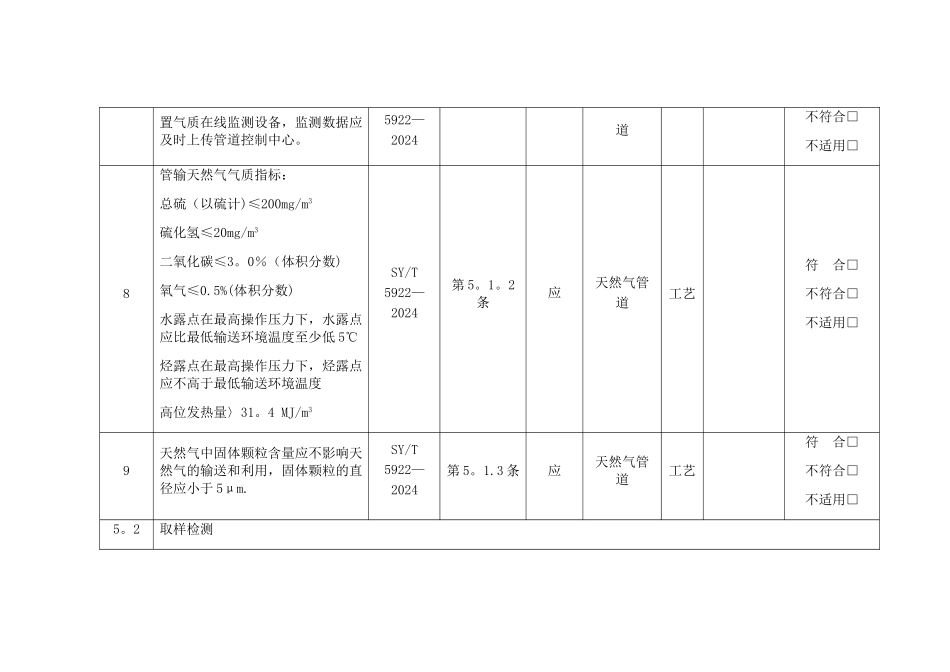 天然气管道运行检查表_第3页
