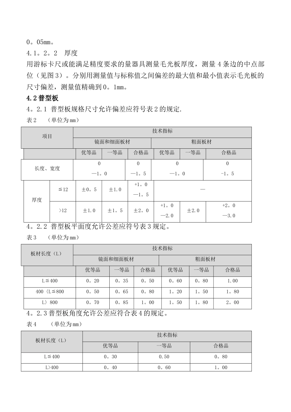 天然花岗石质量验收标准_第3页