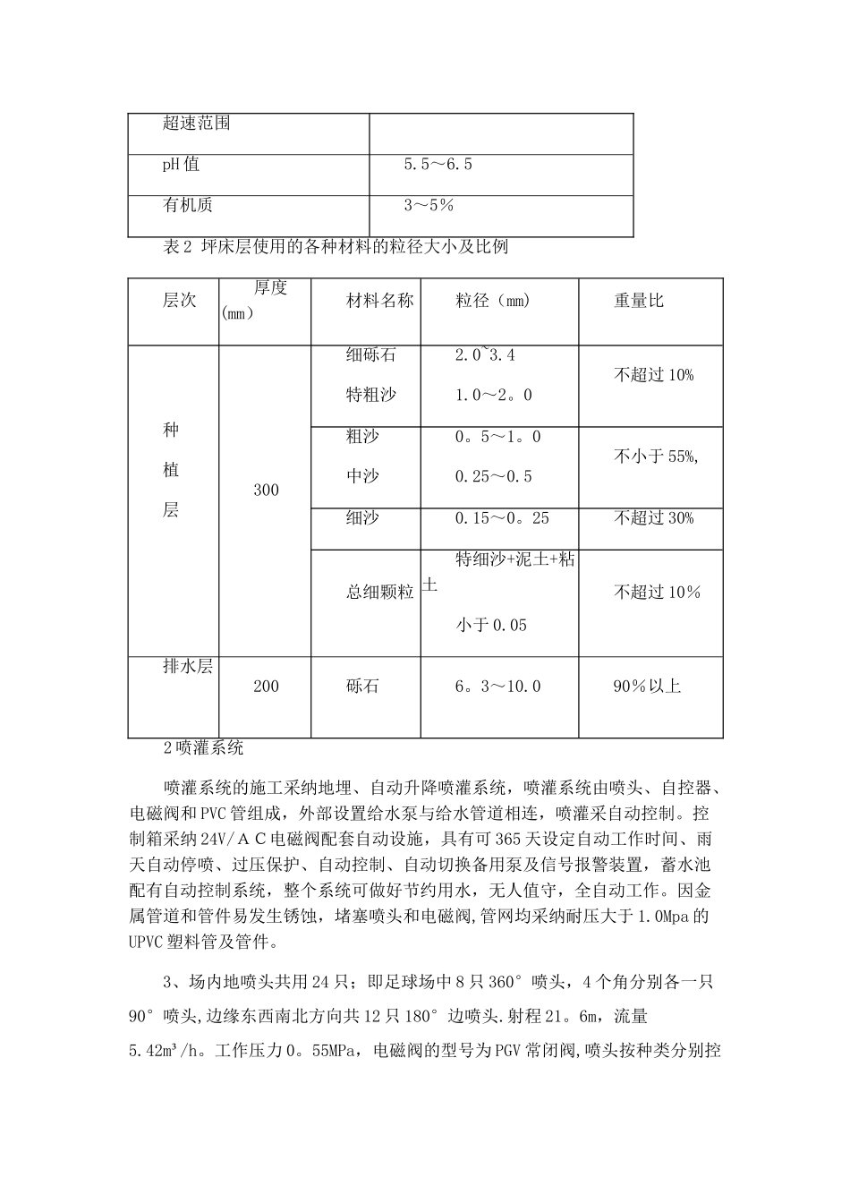 天然草施工方案_第3页