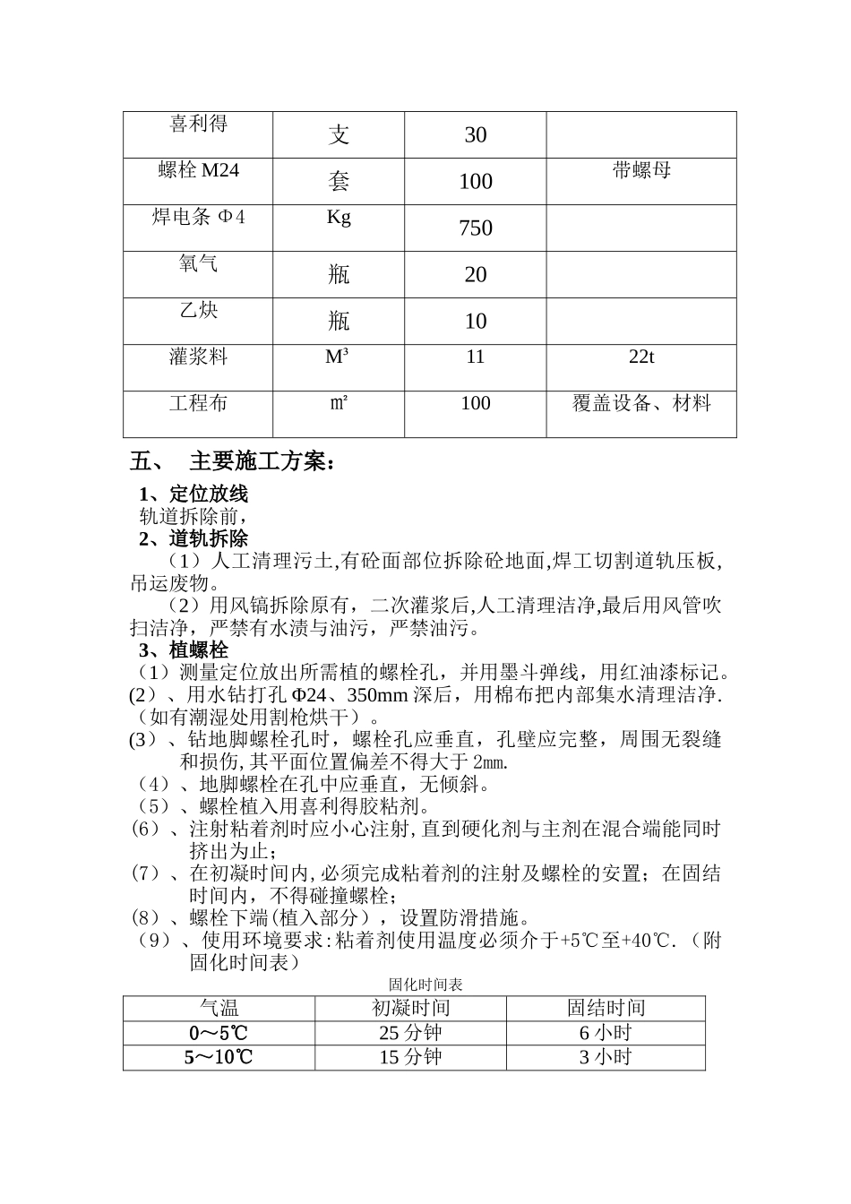 天车道轨施工方案_第3页