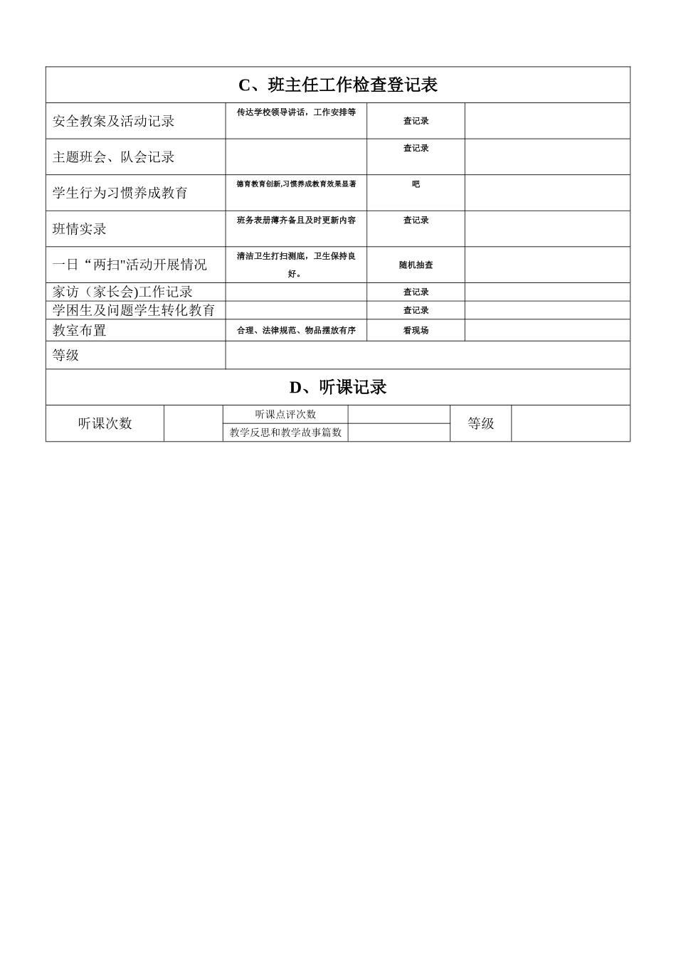太平小学教师教学常规工作检查记录表_第2页