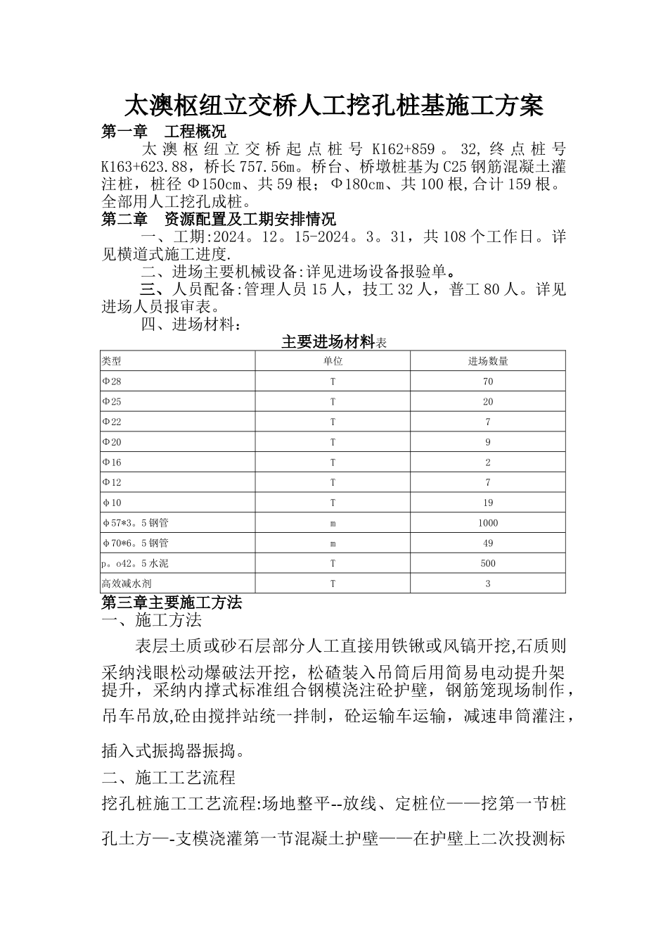 太澳枢纽立交桥桩基人工挖孔桩施工方案_第1页