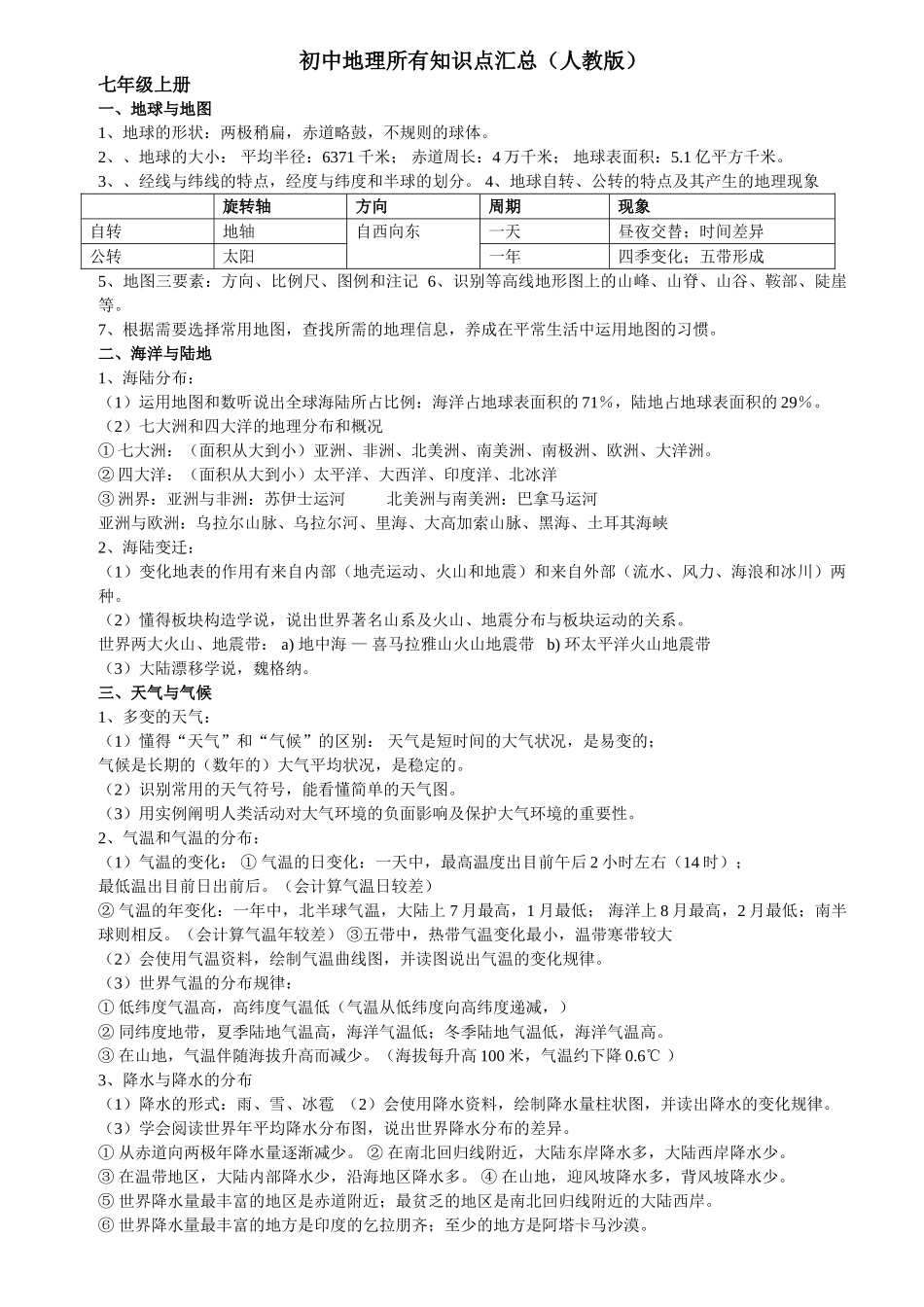 2025年初中地理全部知识点汇总人教版_第1页