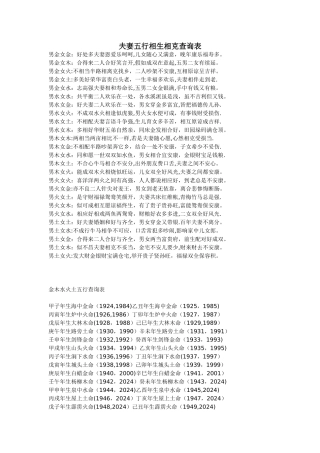 夫妻五行相生相克查询表