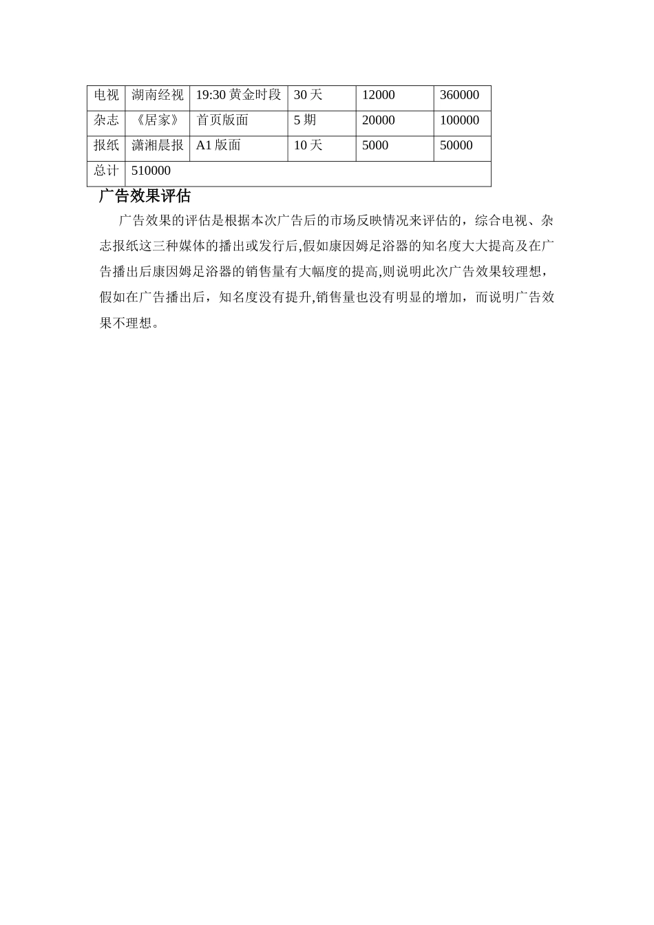 奉飘花-康因姆足浴器广告策划方案——奉飘花_第3页