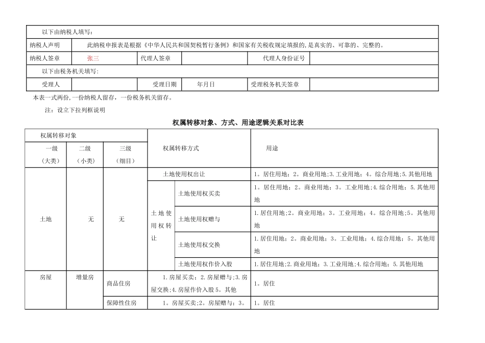 契税纳税申报表_第2页