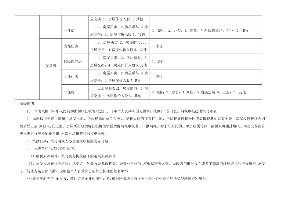 契税纳税申报表(空表)_第3页