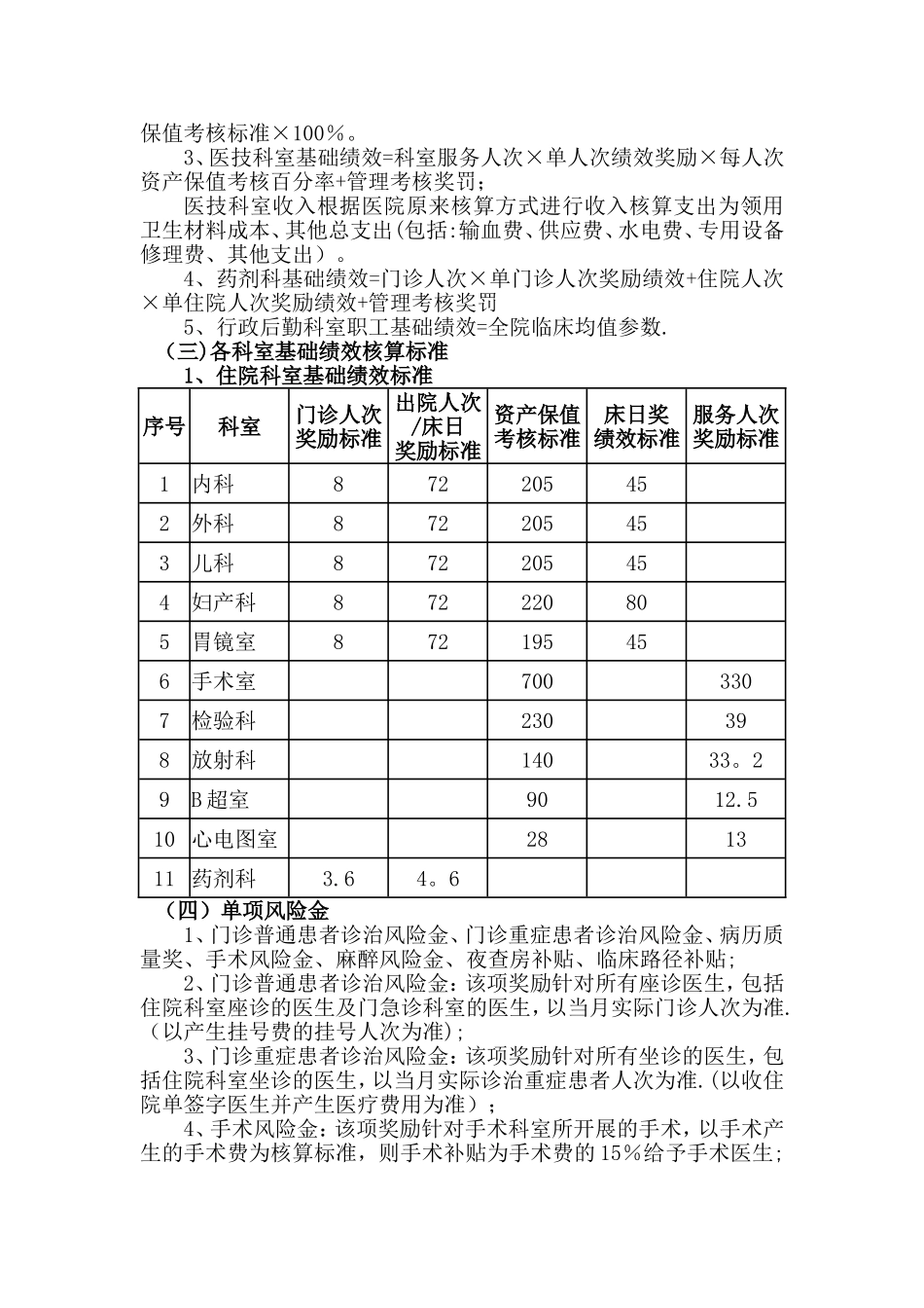 奖金分配方案(讨论稿)_第3页