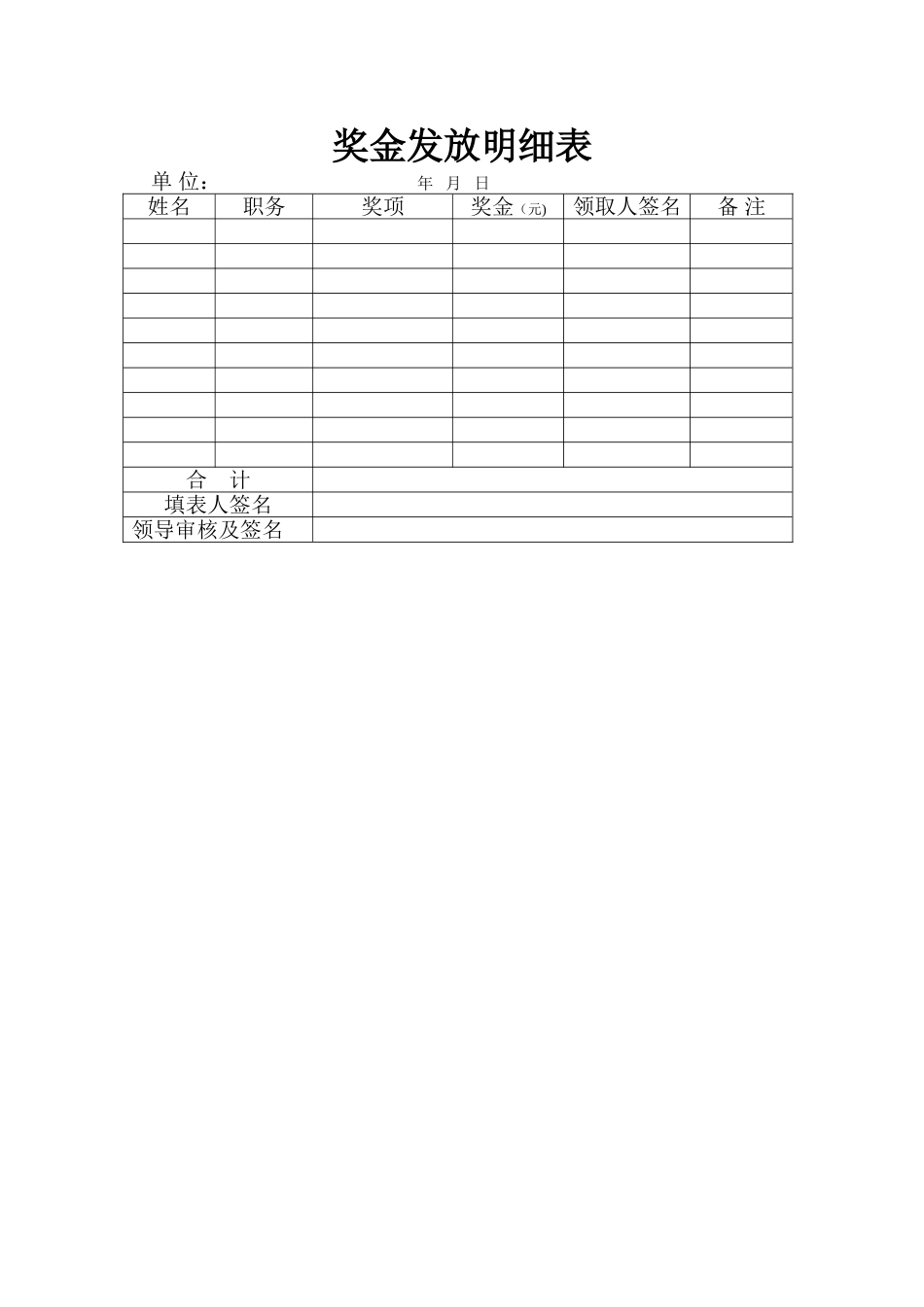 奖金发放明细表_第1页