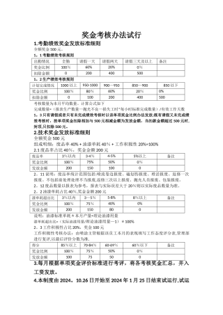 奖金考核办法试行