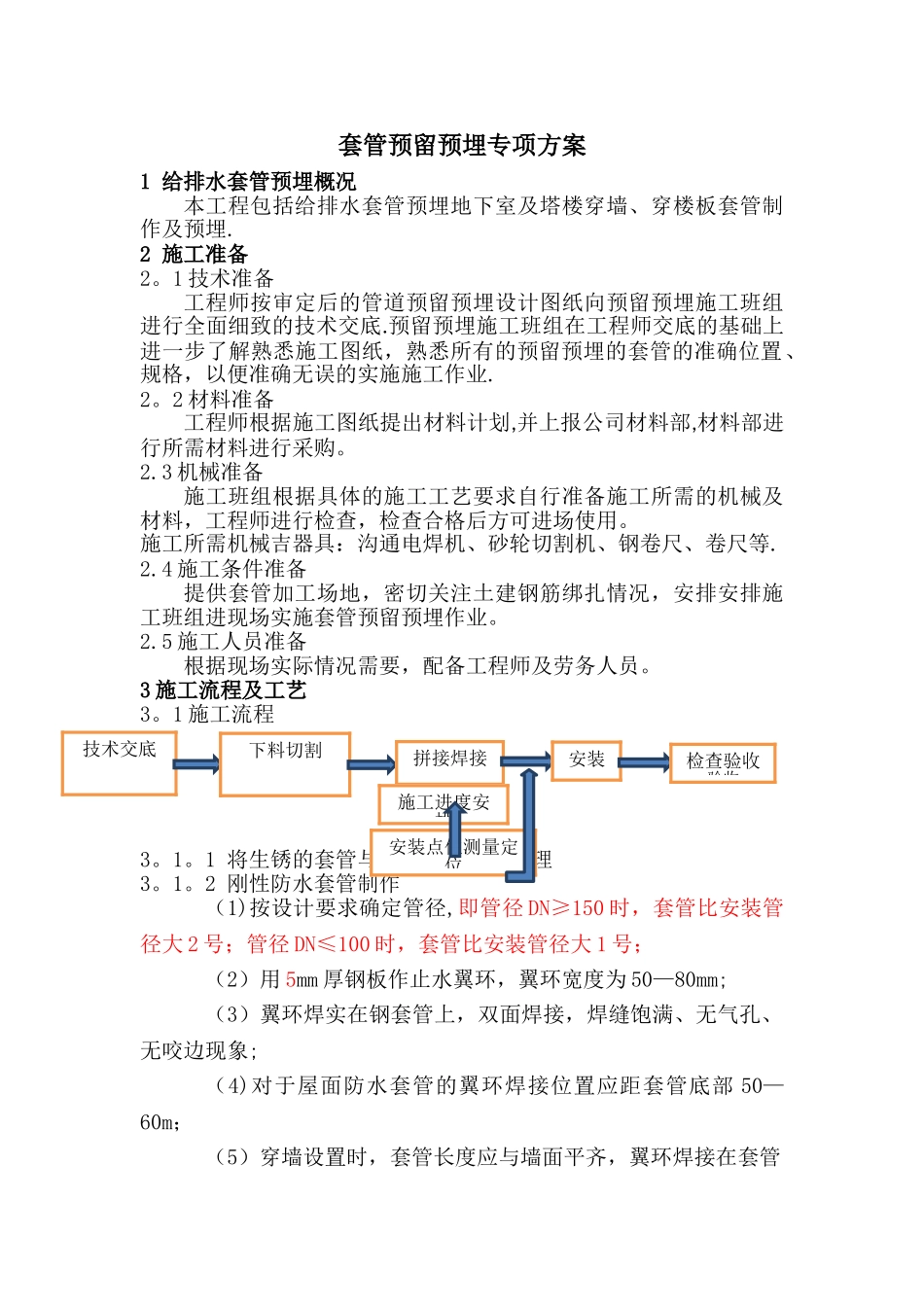 套管预埋专项方案_第1页