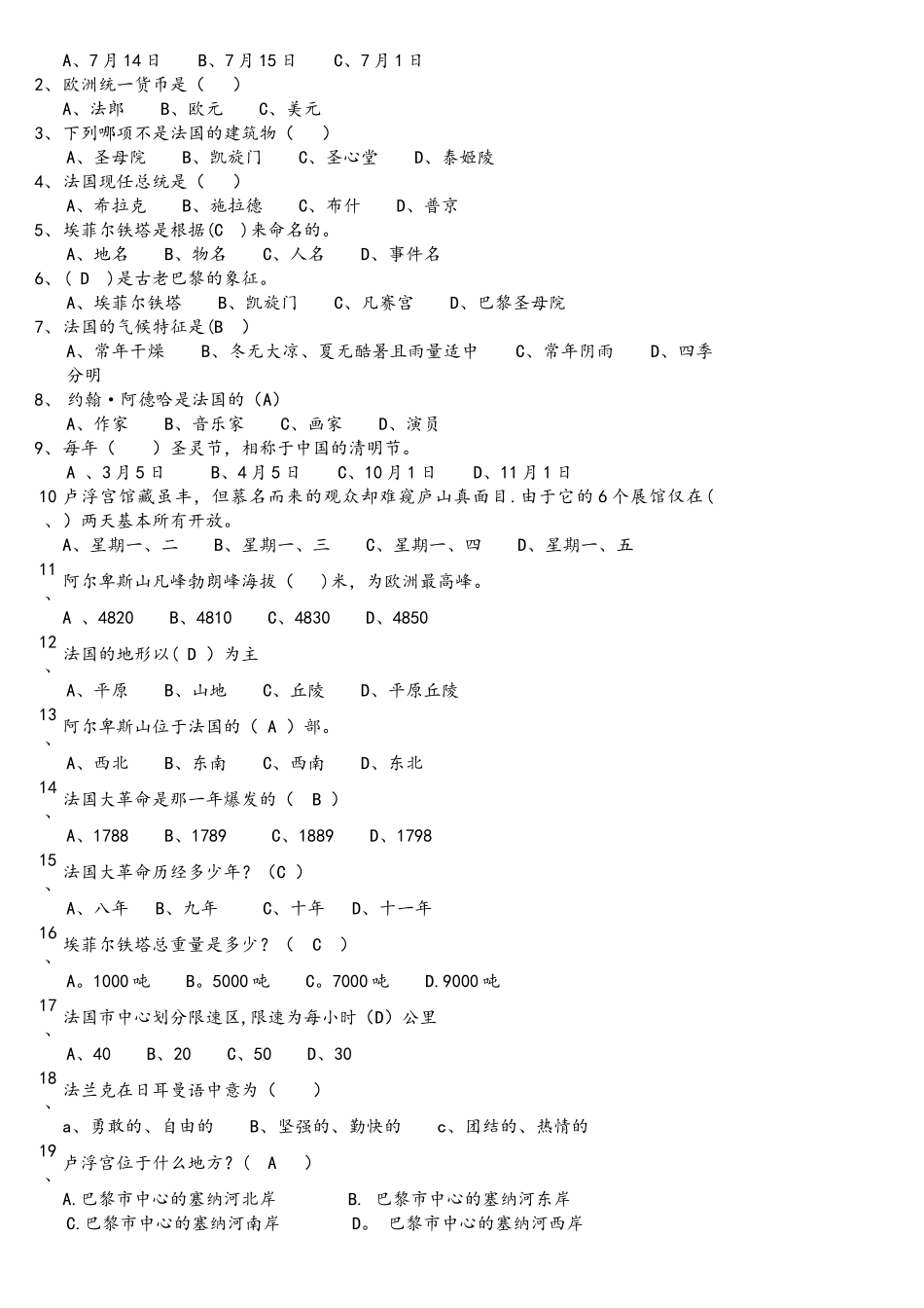 2025年法语知识竞赛_第2页
