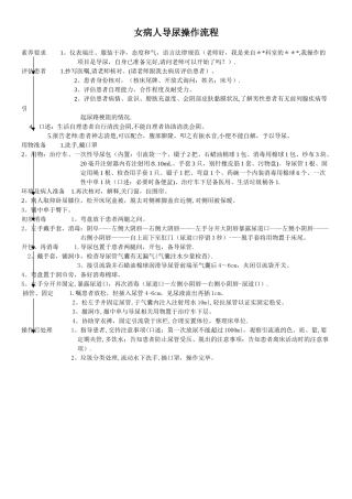 女病人导尿术操作流程