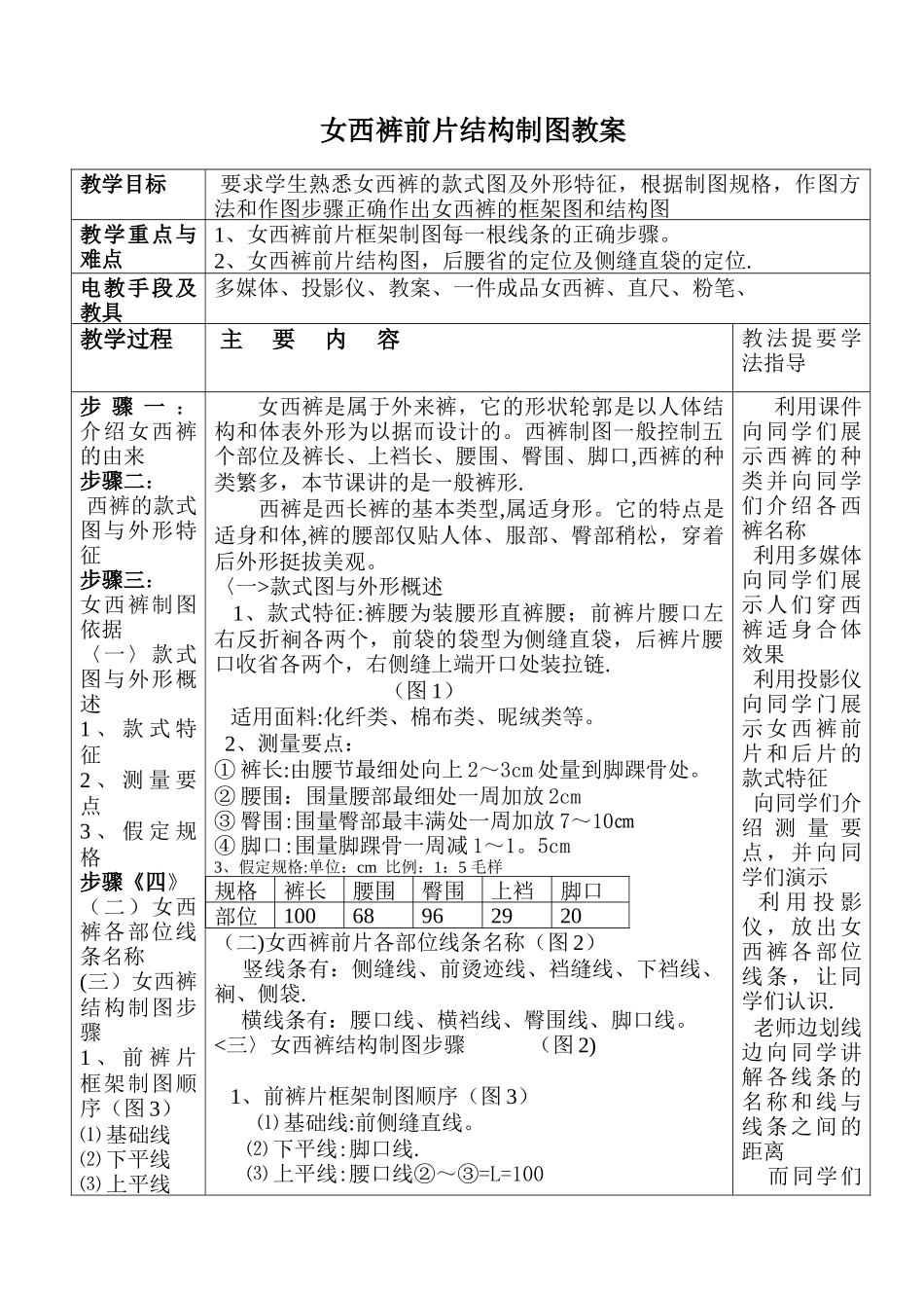 女西裤前片结构制图教案_第1页