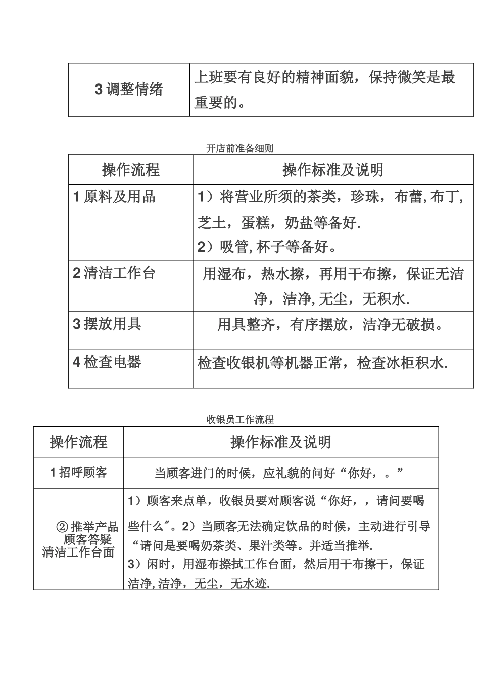 奶茶店管理制度)12402_第3页