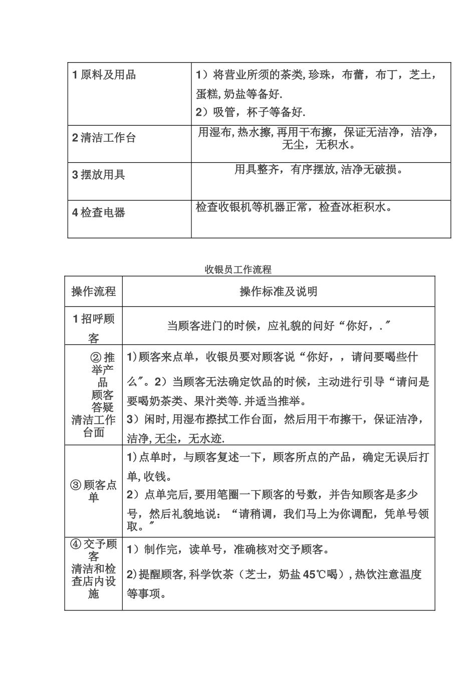 奶茶店管理制度)_第3页